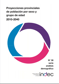 proyecciones pcial pobla sex y edad 2010 – 2040